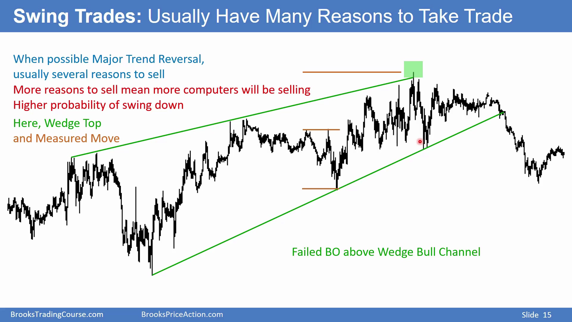 Slide 015