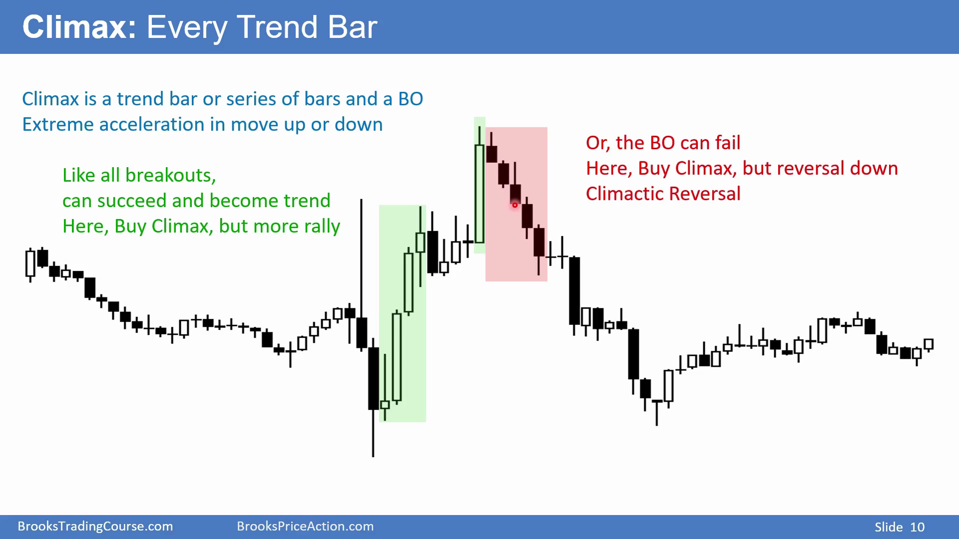 Slide 010
