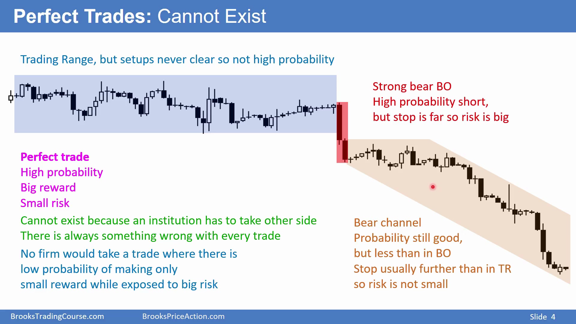 Slide 004