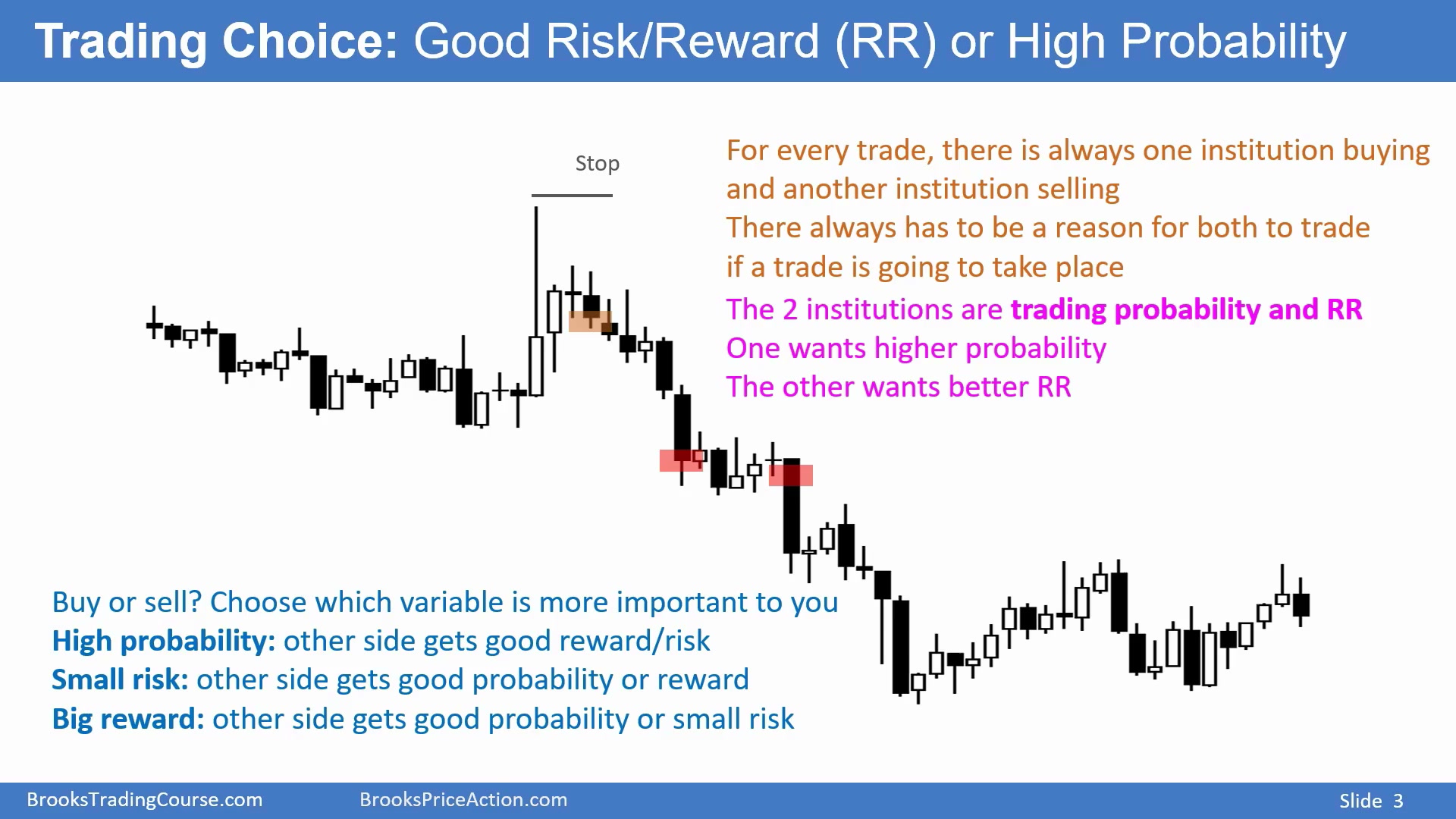 Slide 003