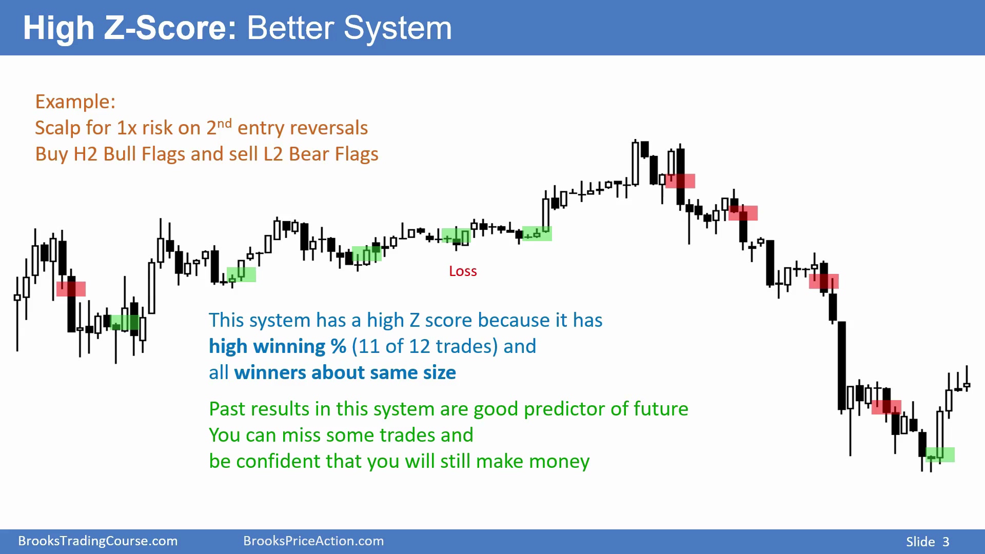 Slide 003