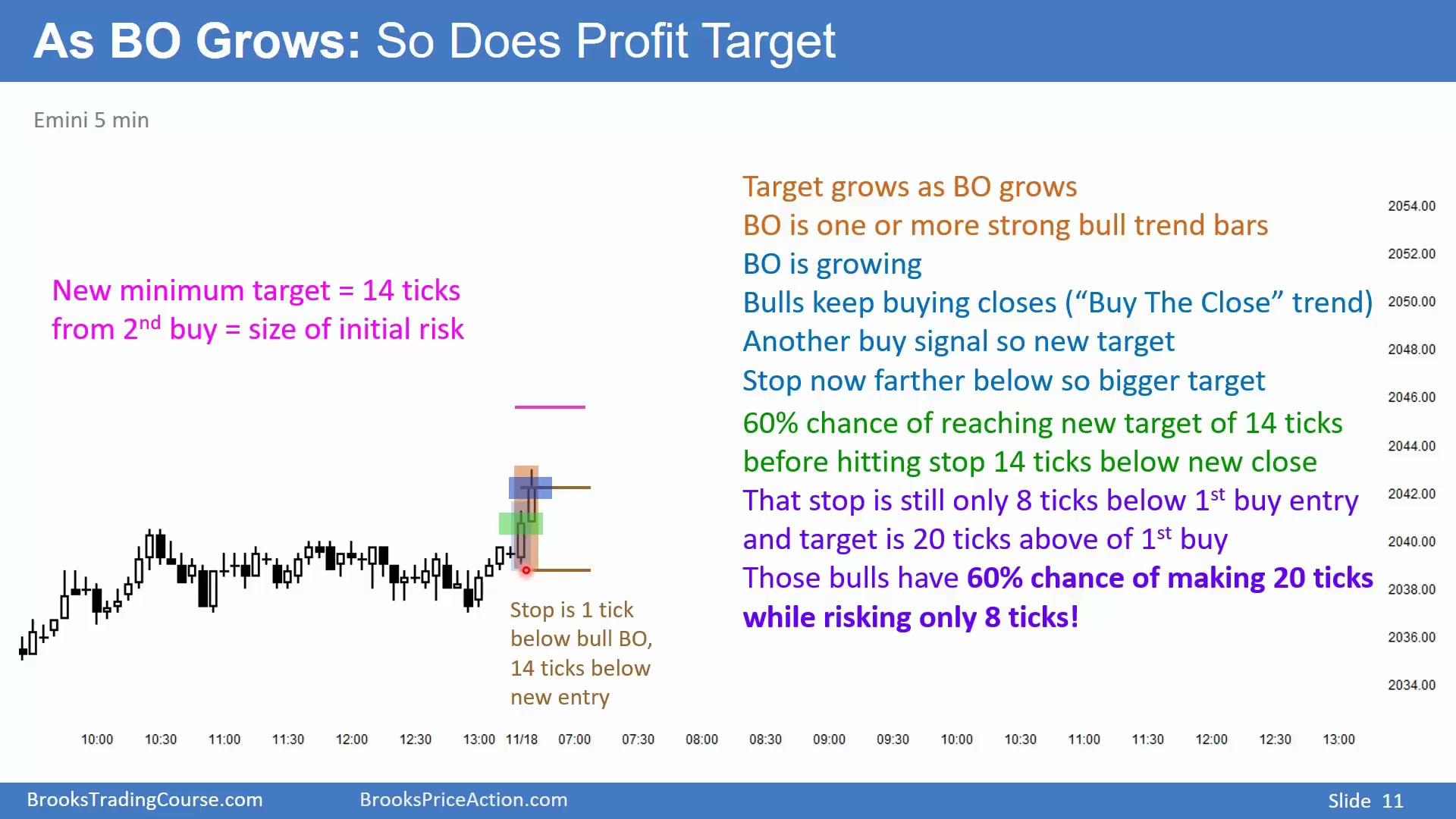 Slide 010