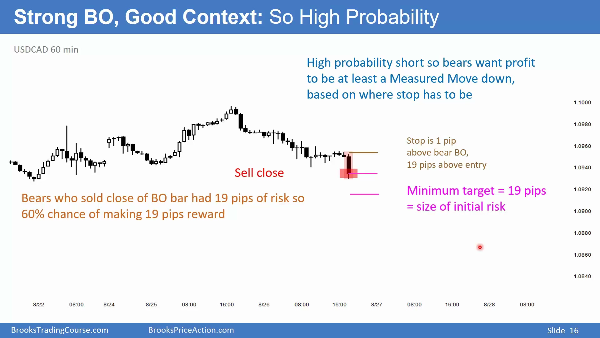 Slide 015