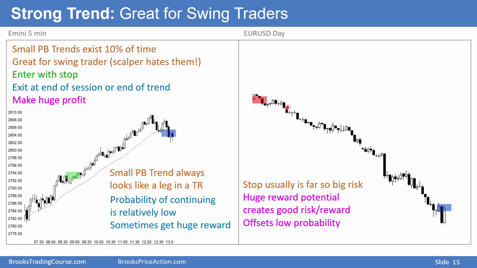 Slide 015