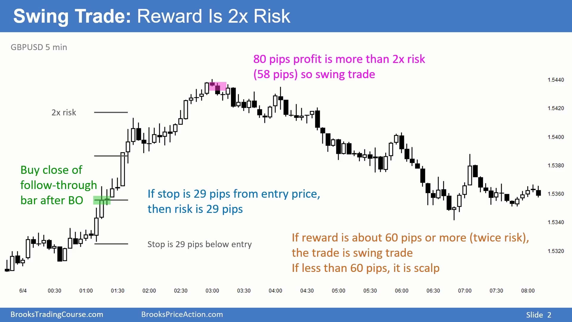 Slide 002