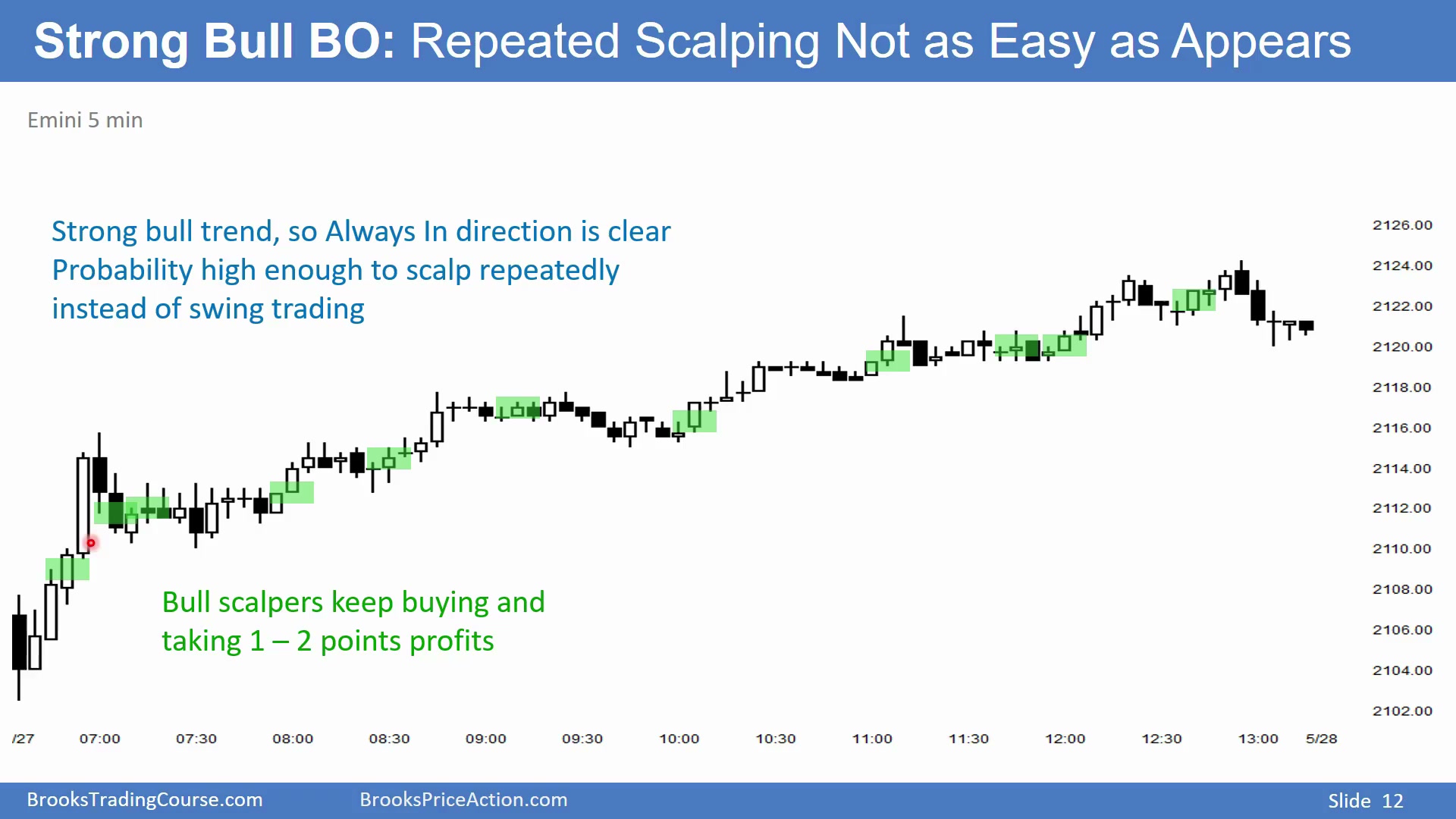 Slide 012
