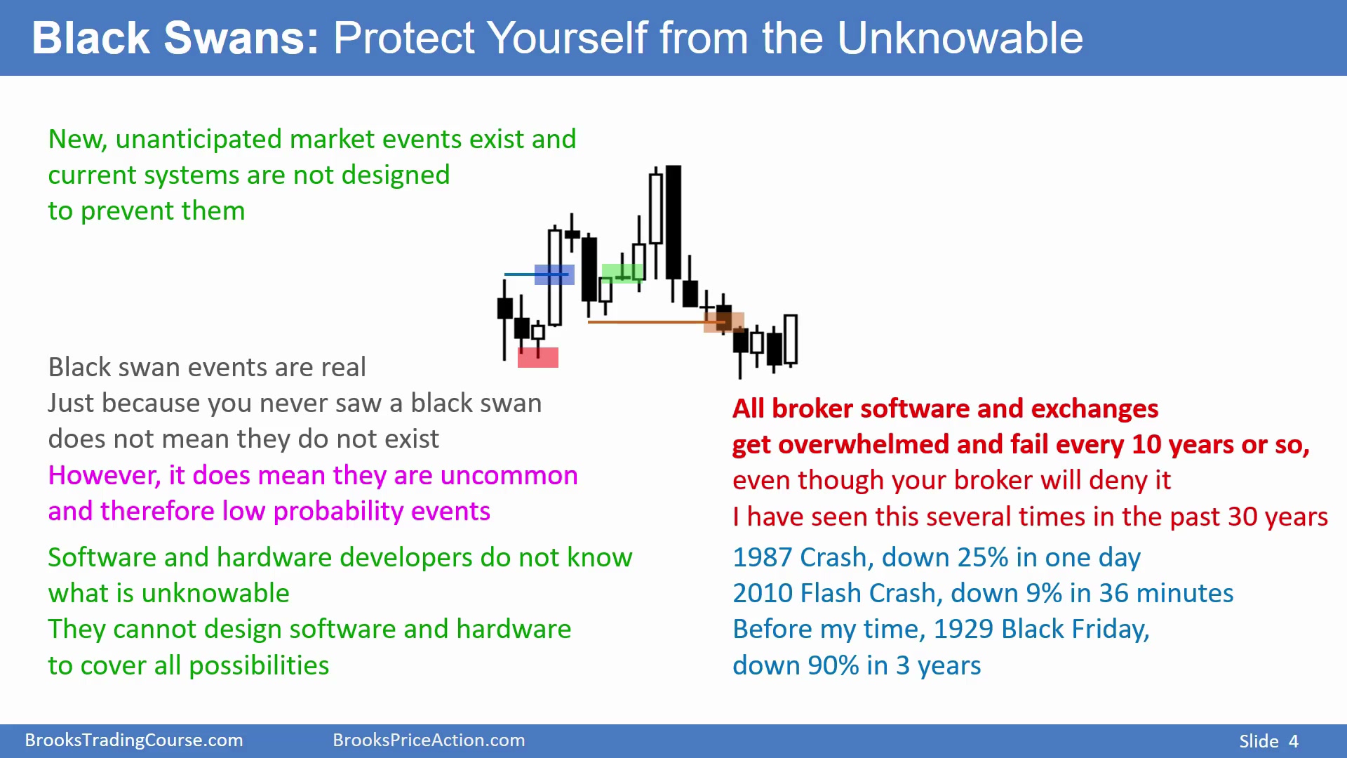 Slide 004