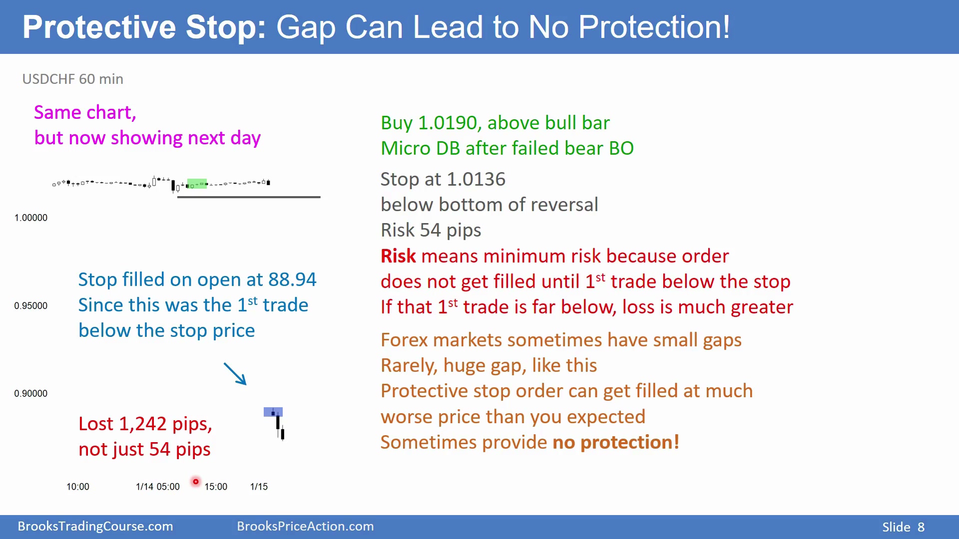 Slide 008