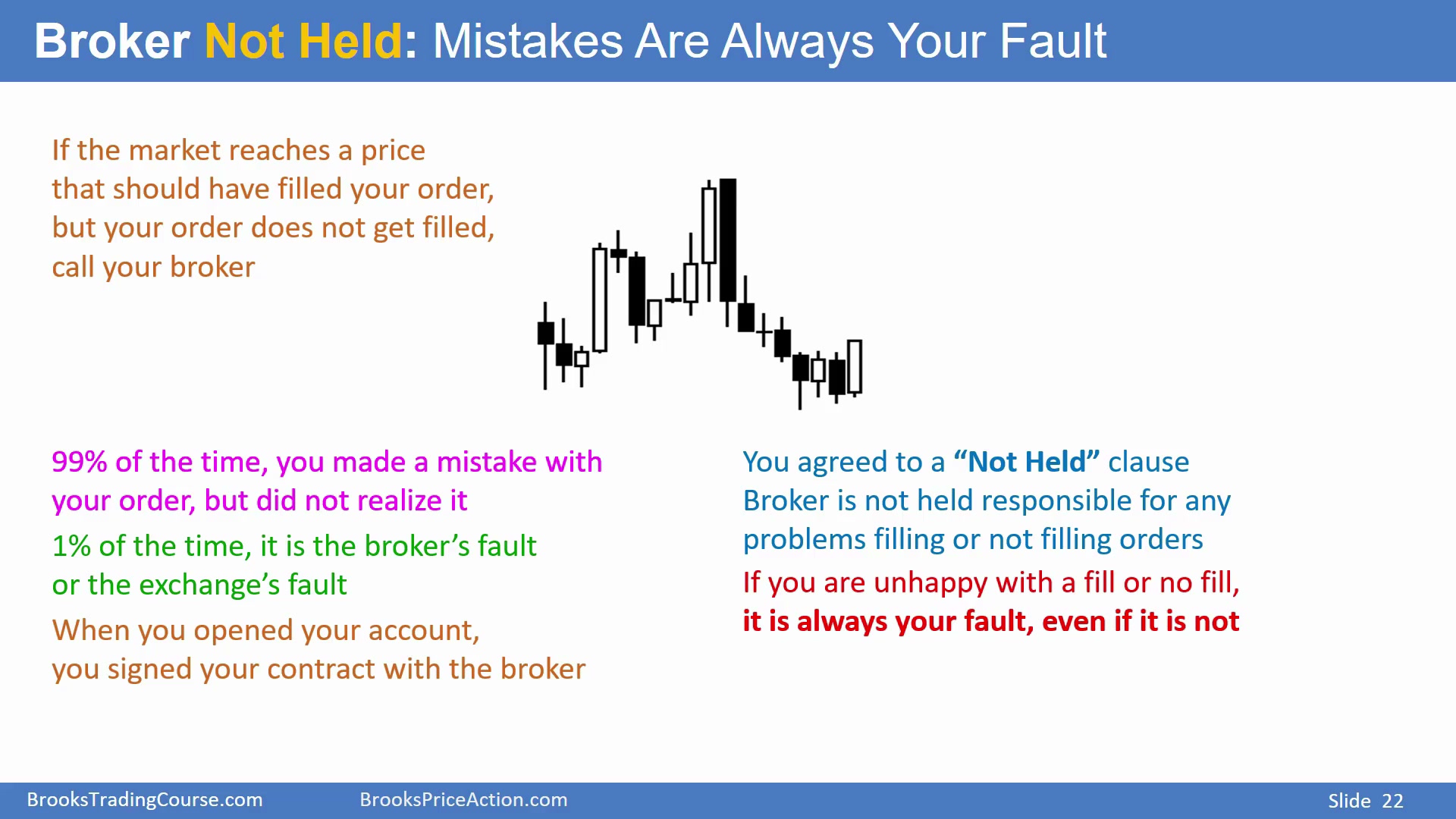Slide 022