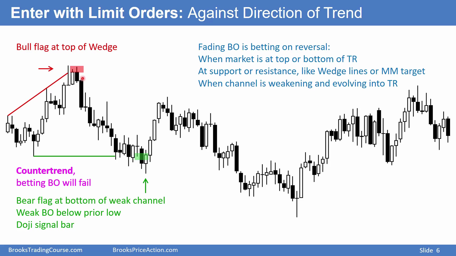 Slide 006