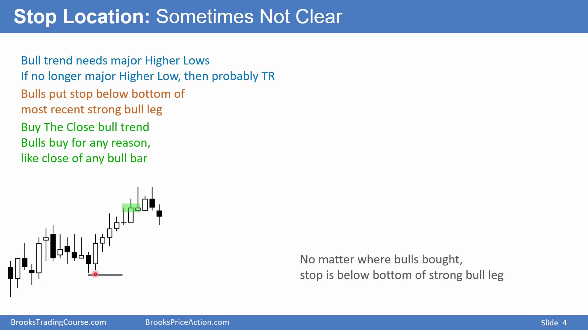 Slide 004