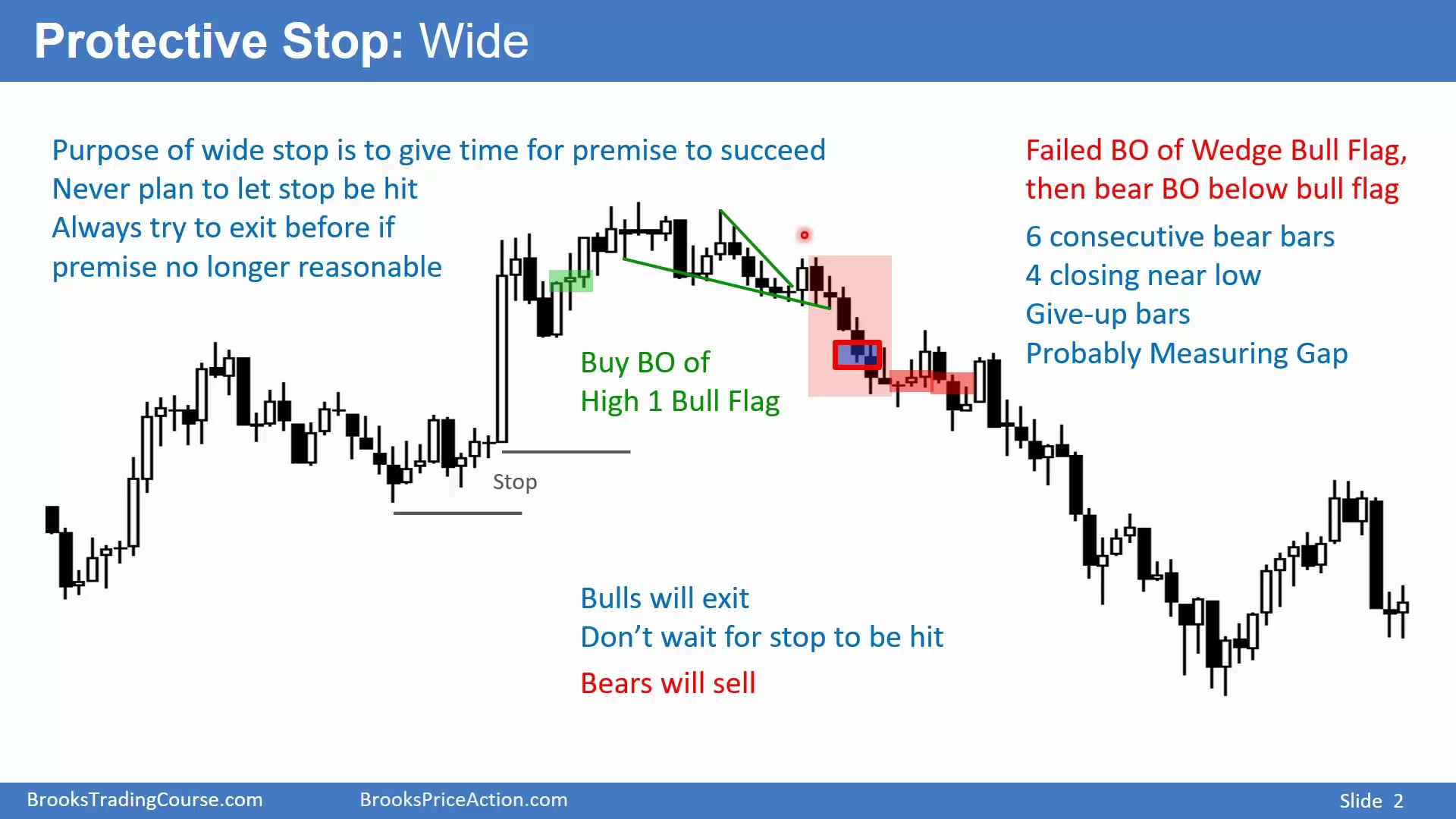 Slide 002