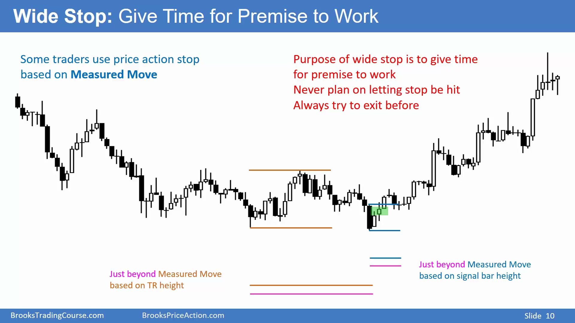 Slide 010
