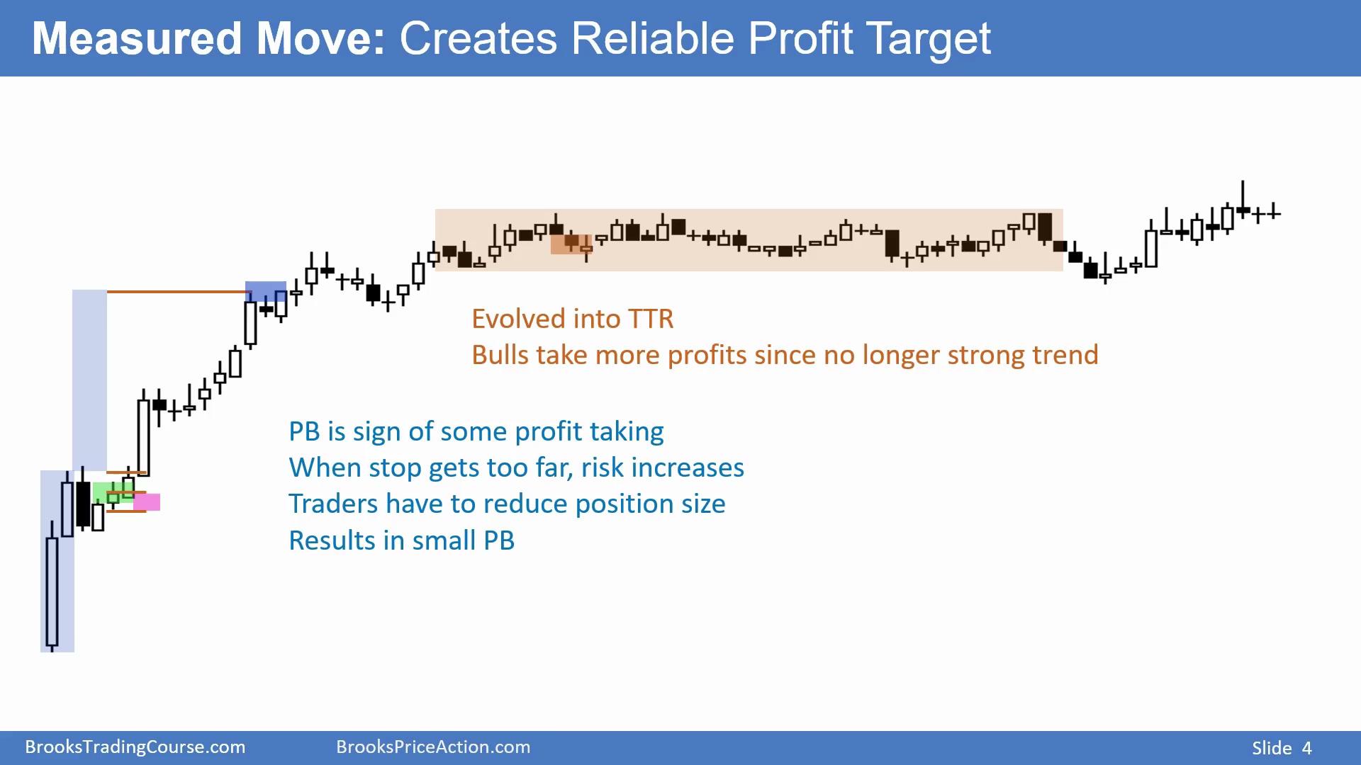 Slide 004
