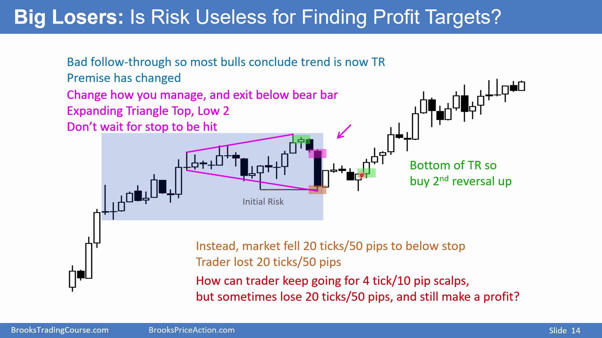 Slide 014