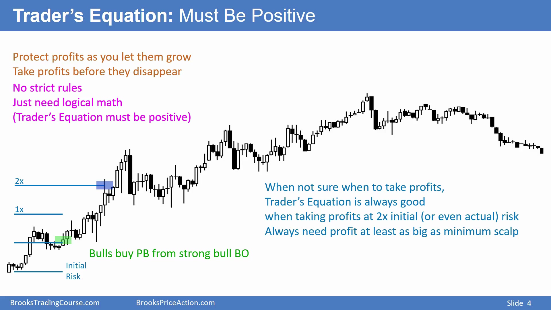 Slide 004