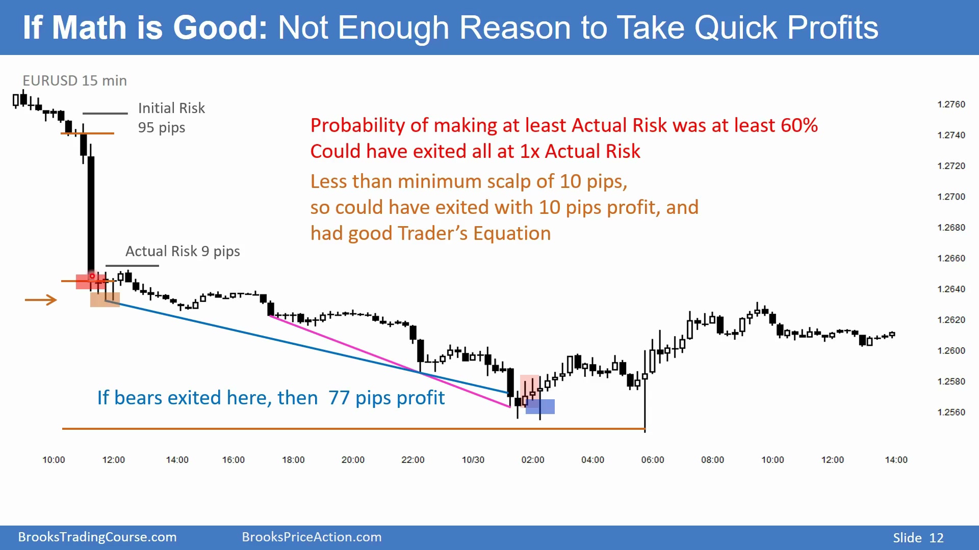 Slide 012