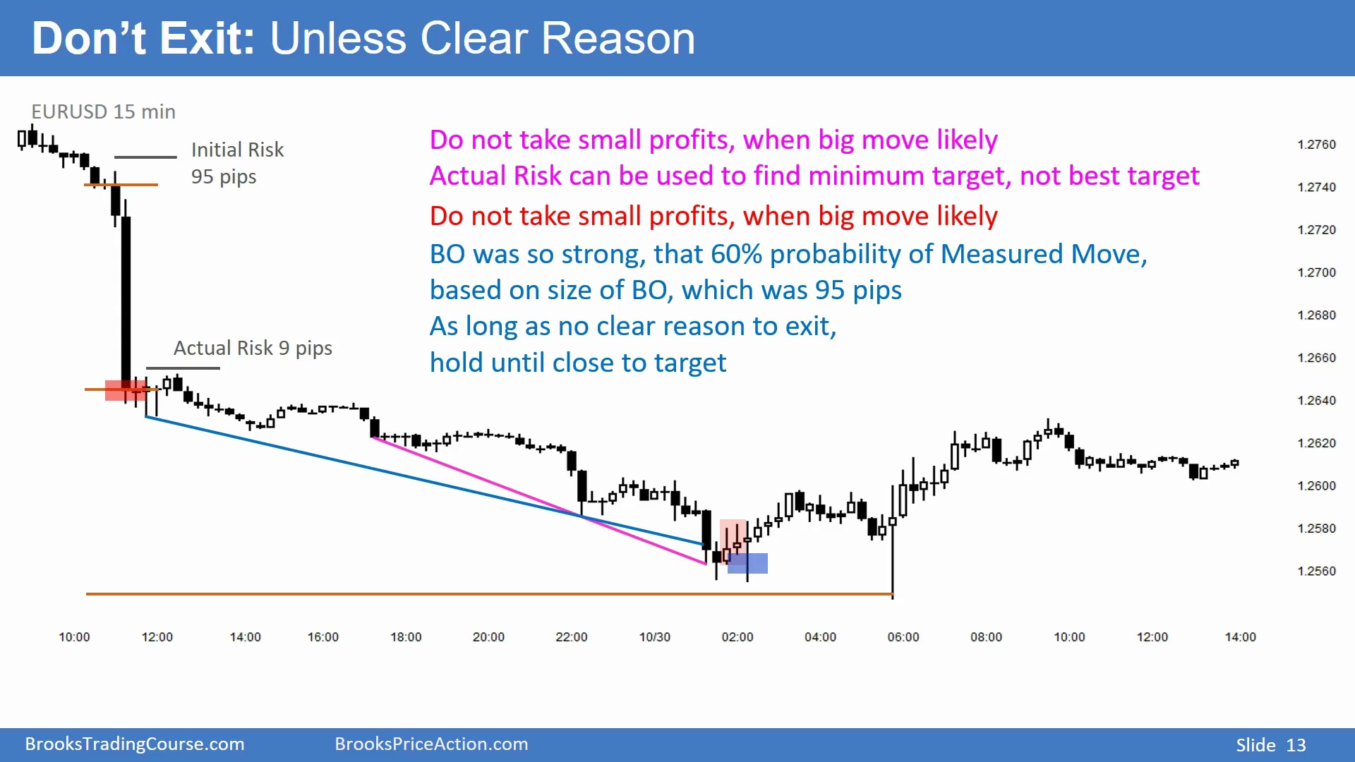 Slide 013