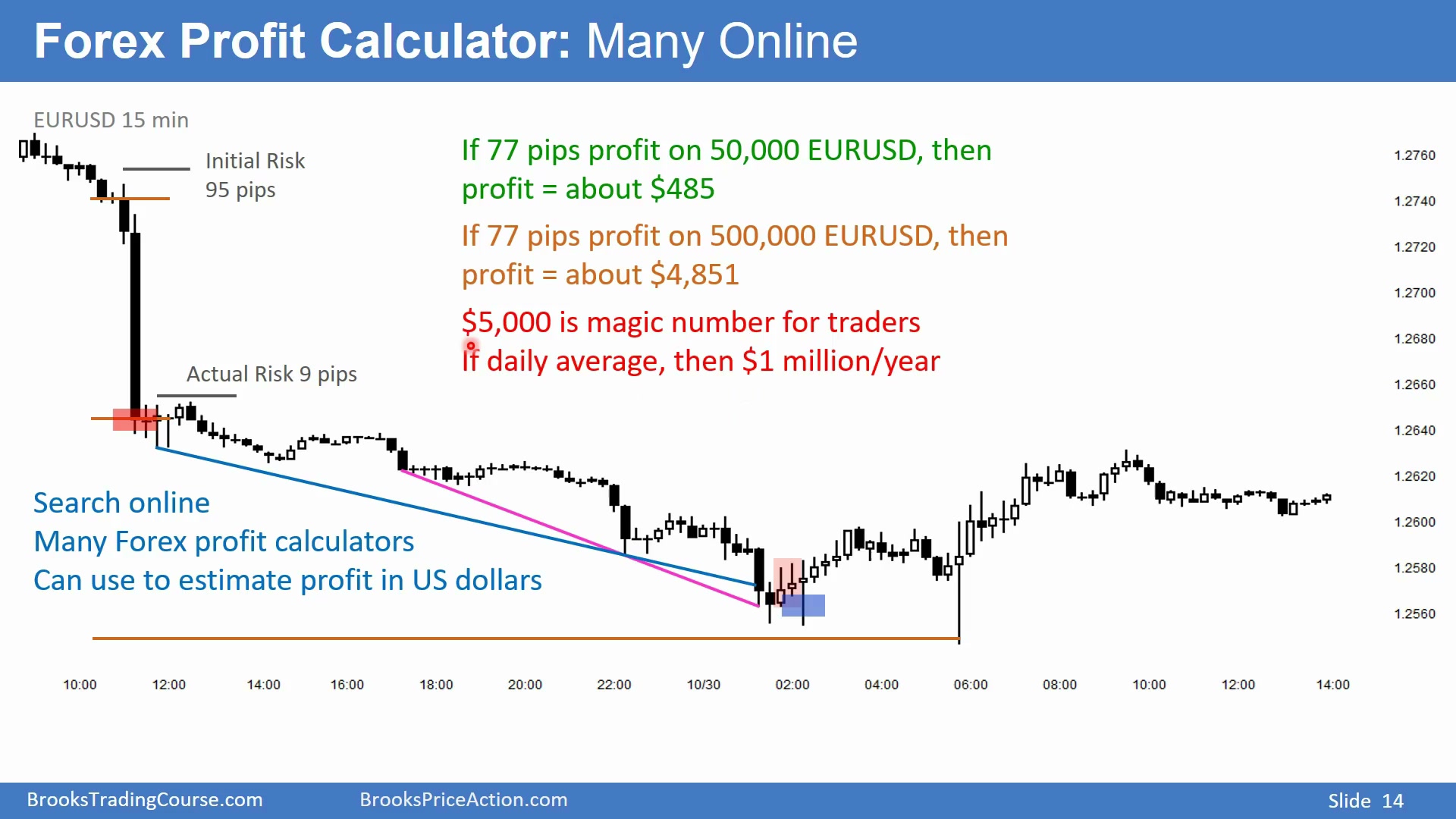 Slide 014