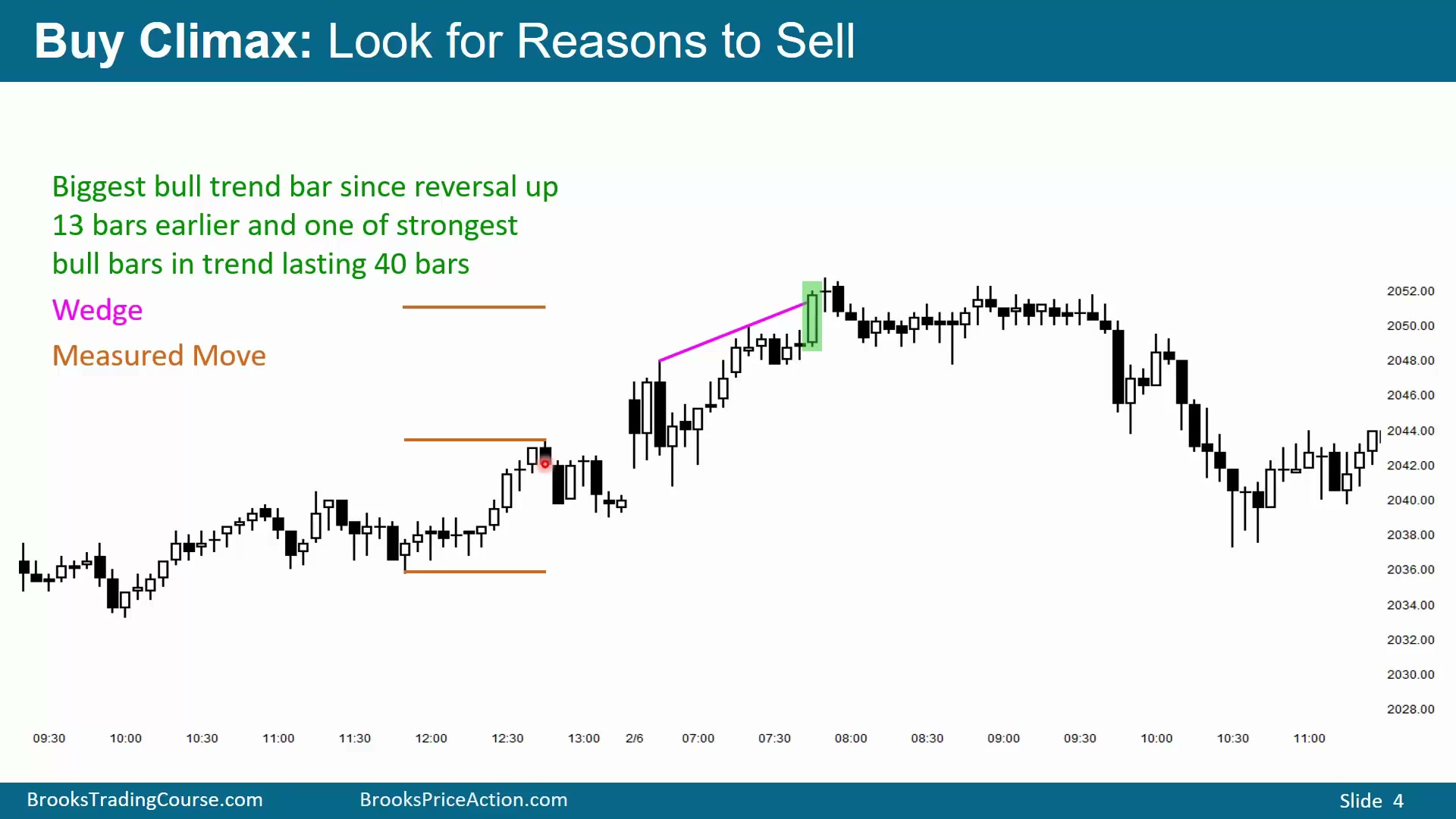 Slide 004