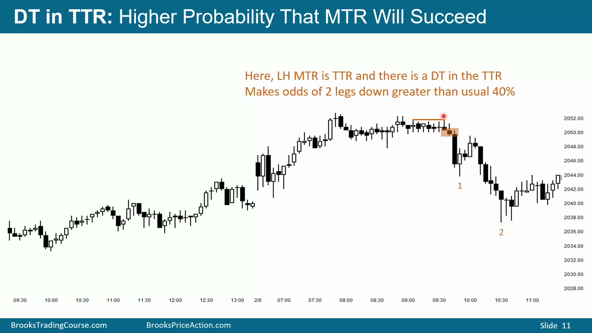 Slide 011