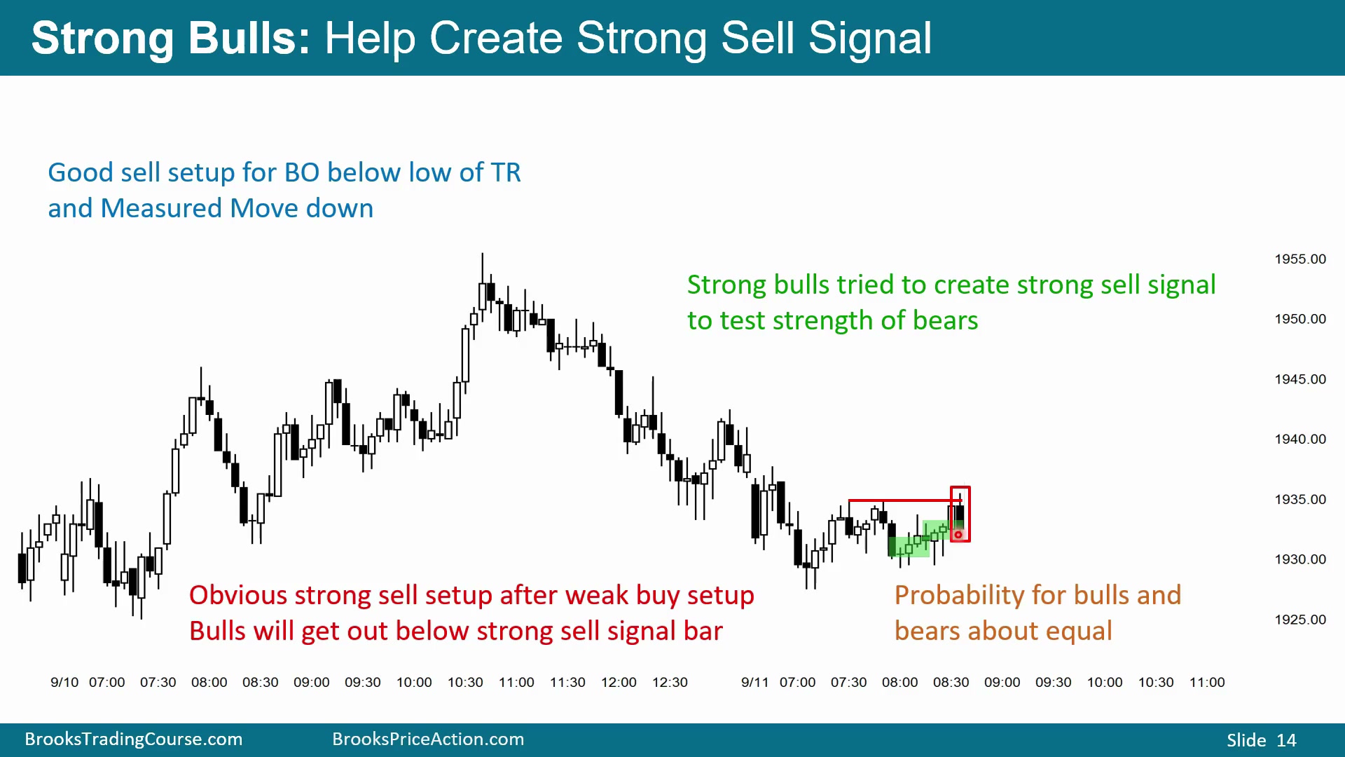 Slide 014