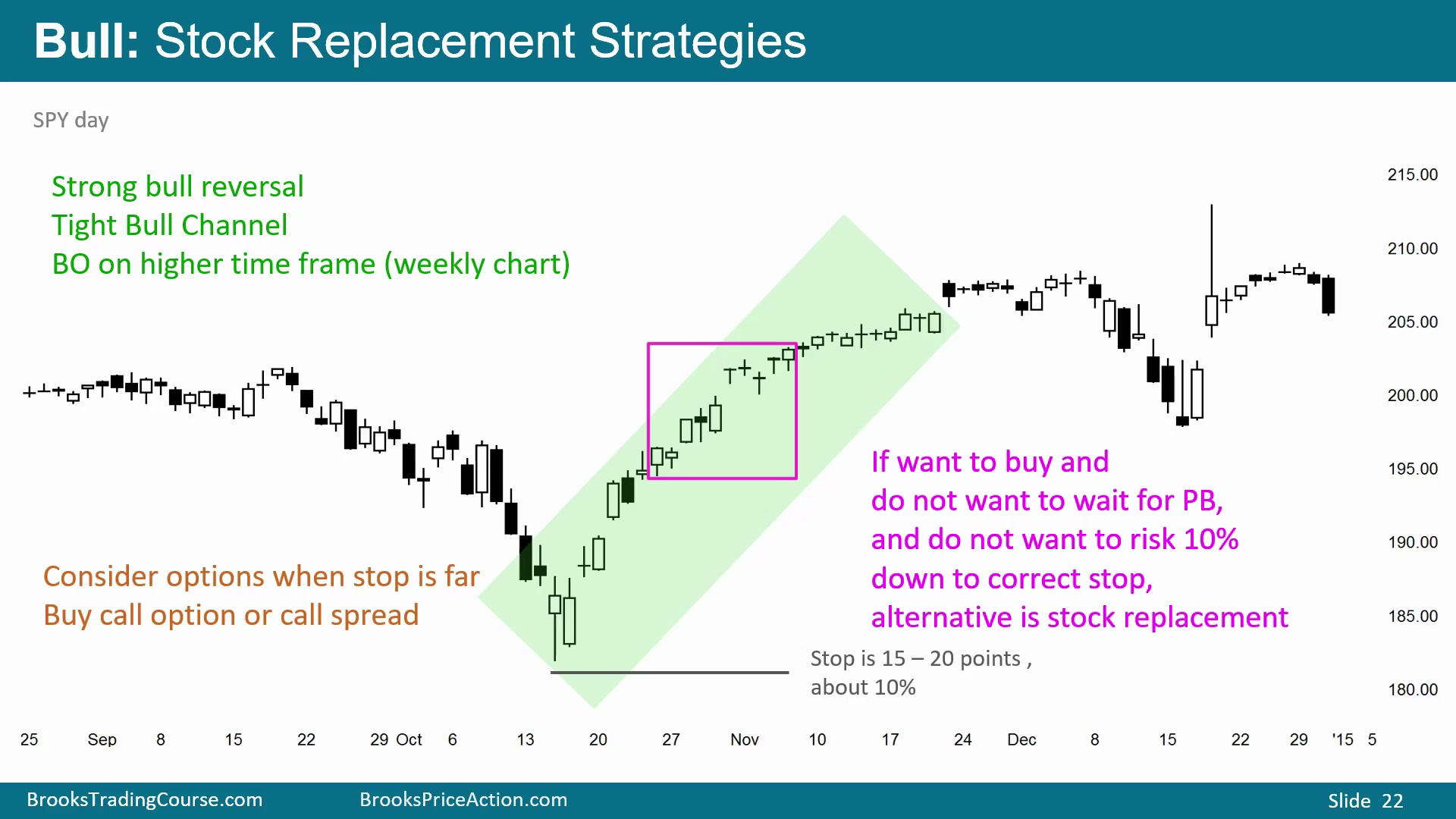 Slide 022