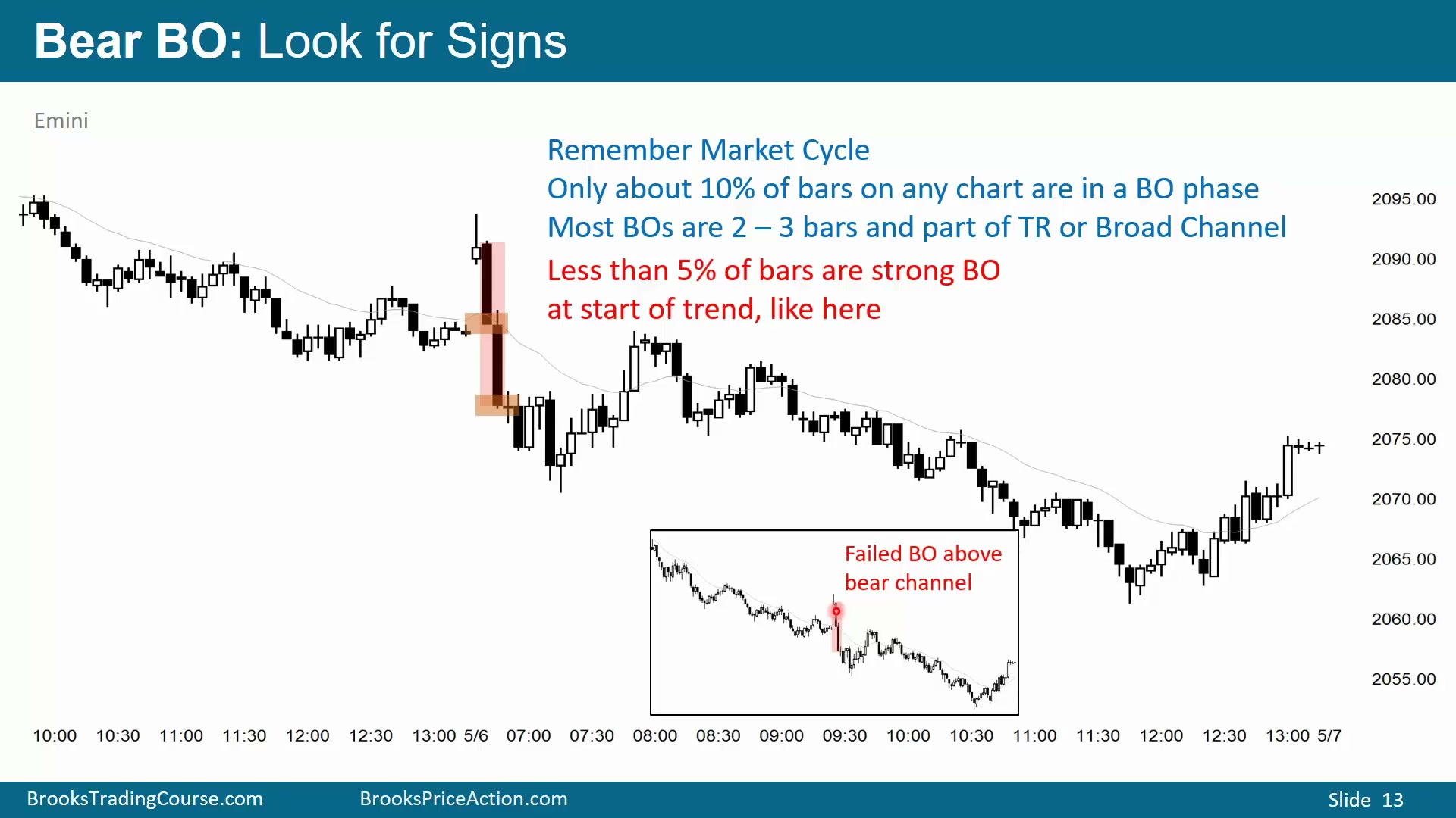 Slide 013