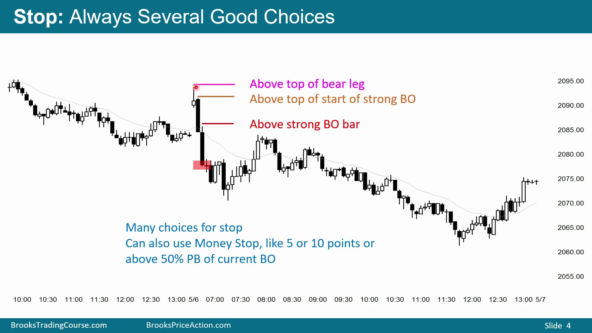 Slide 004