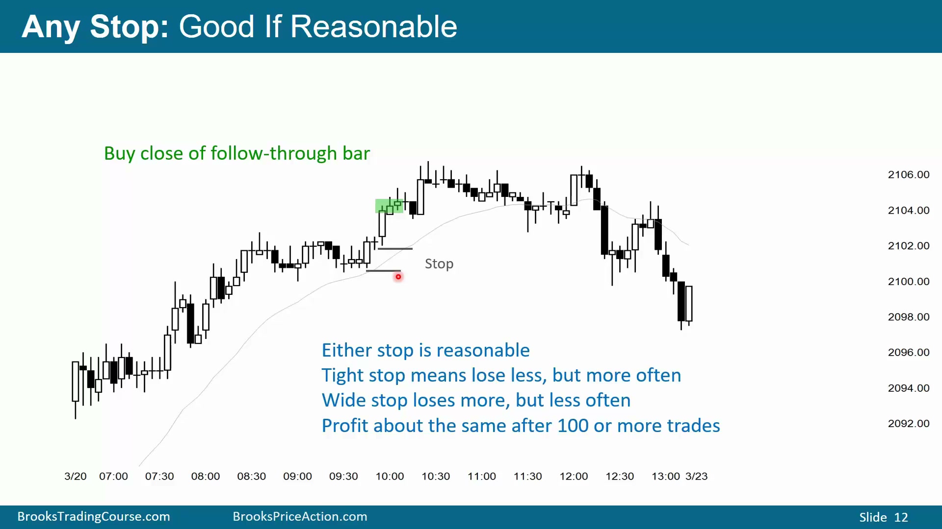 Slide 012