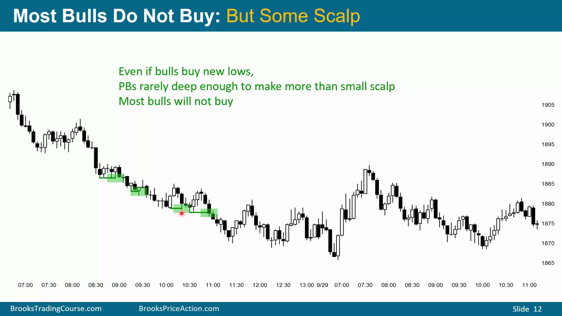 Slide 012