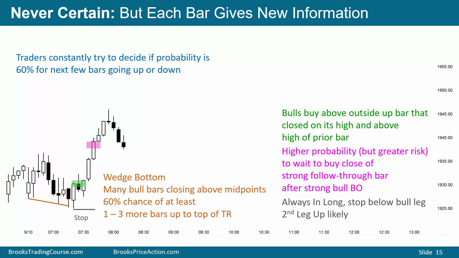 Slide 015