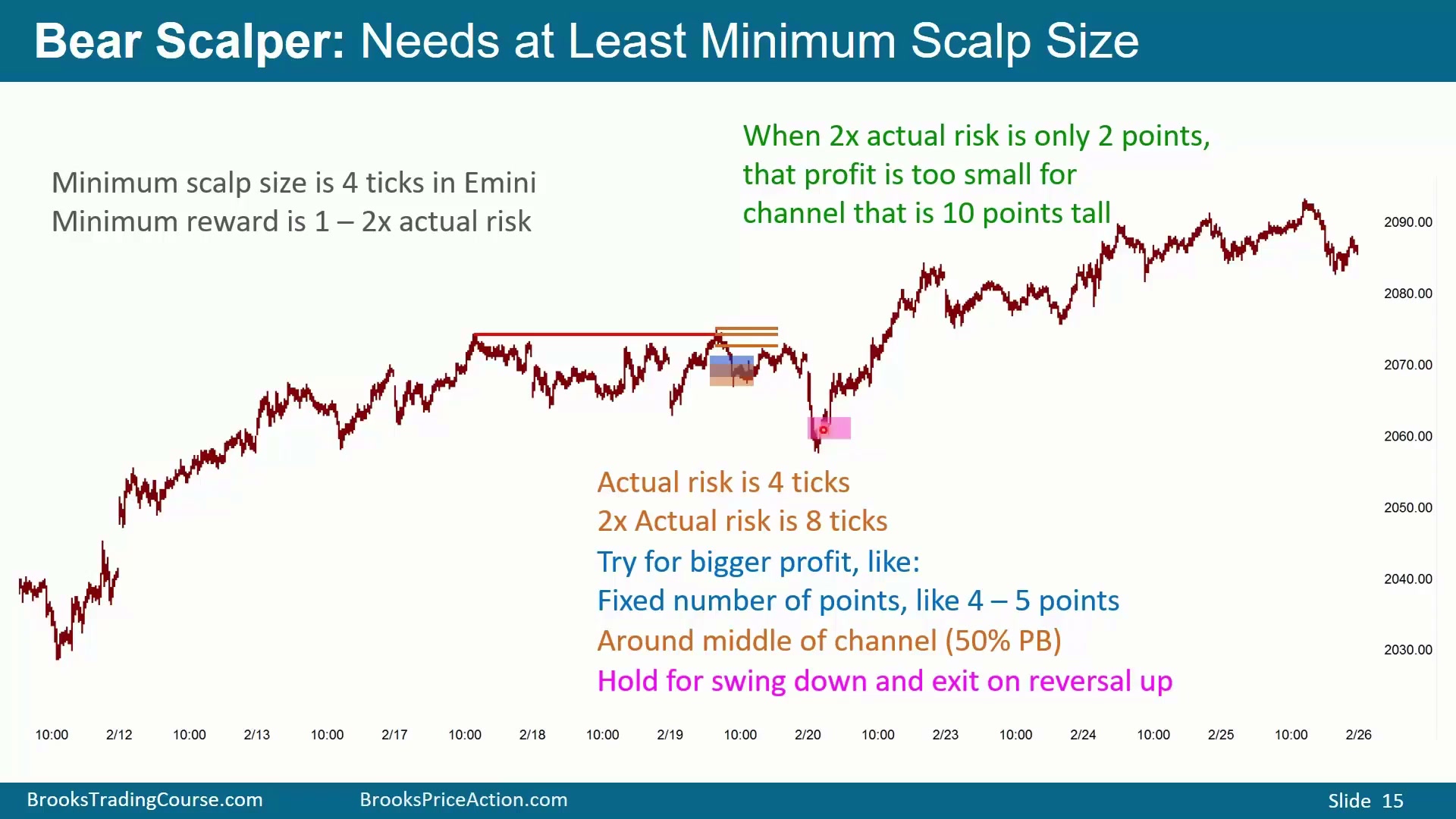 Slide 015