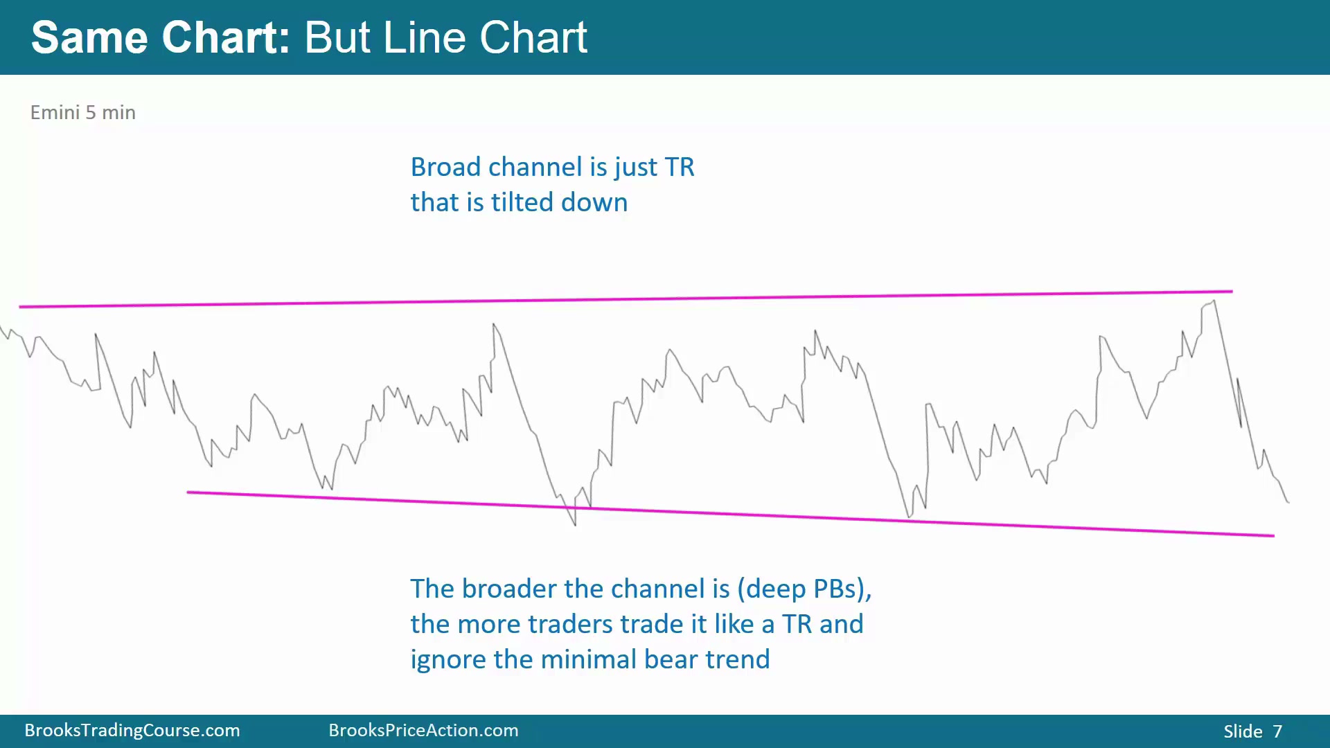 Slide 007