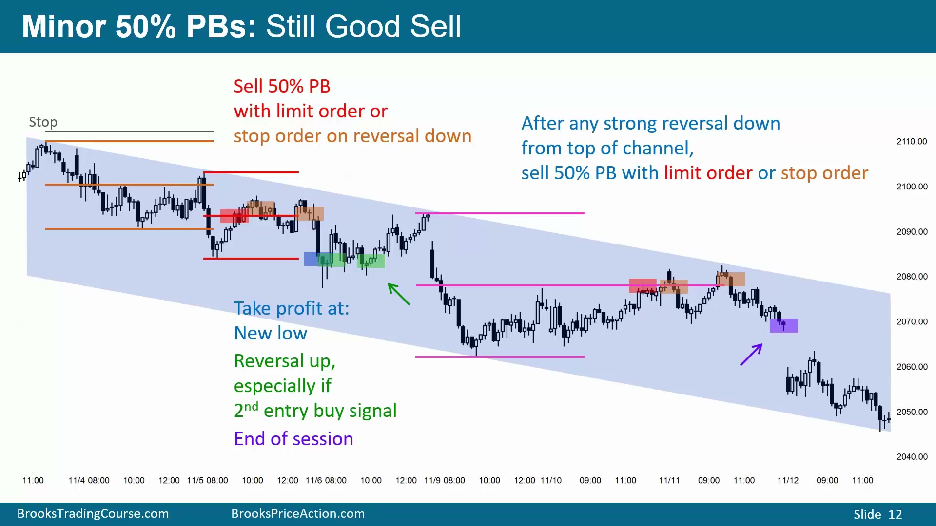 Slide 012