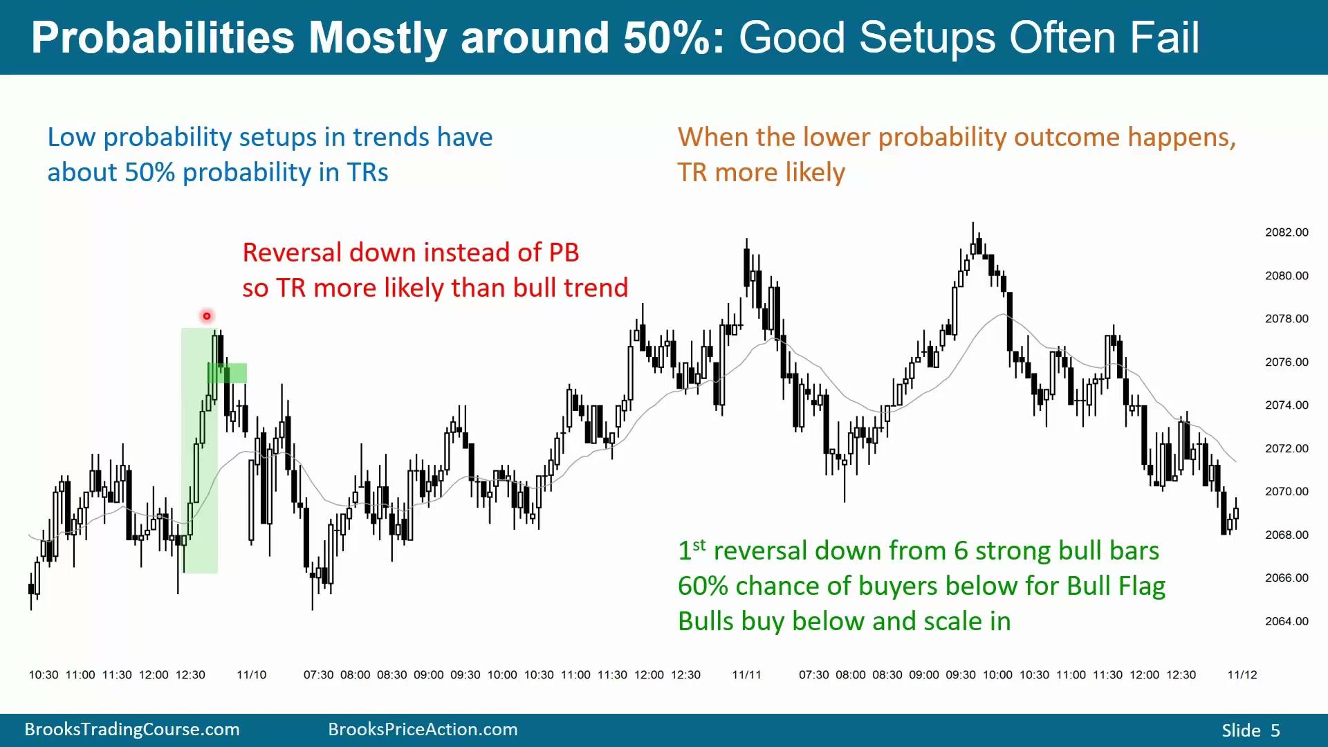 Slide 005