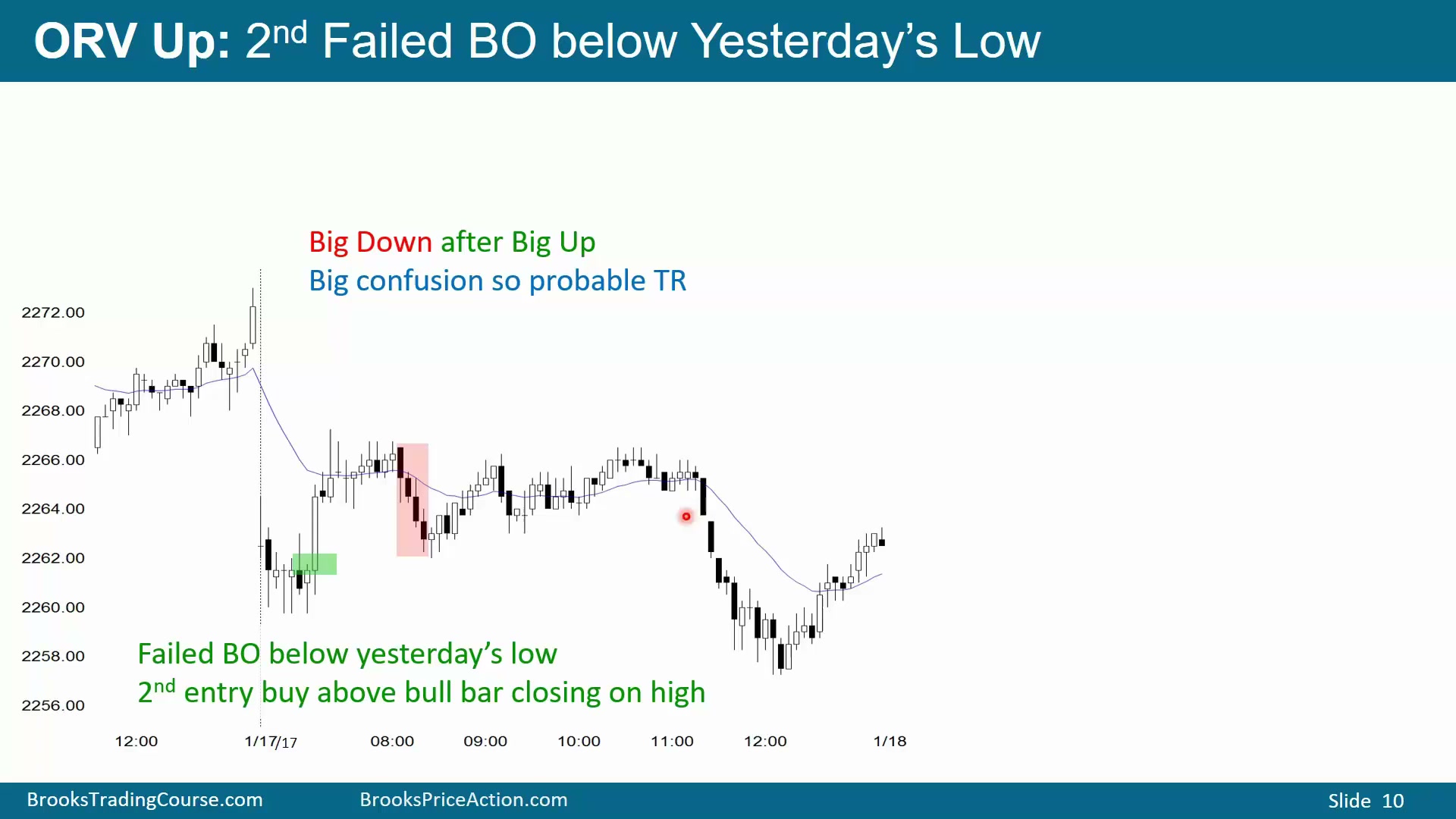 Slide 010