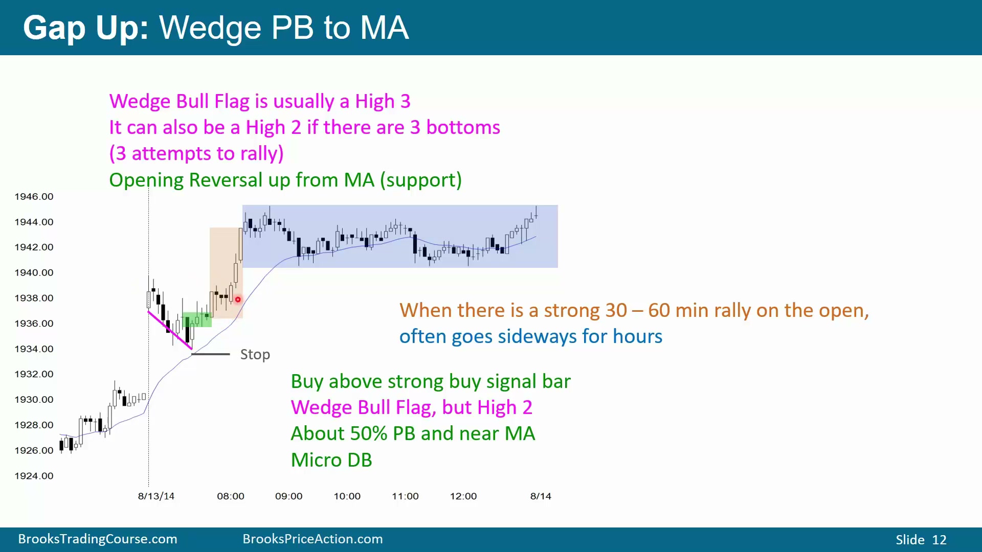 Slide 012