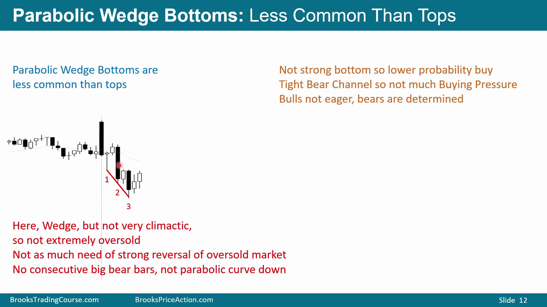 Slide 012