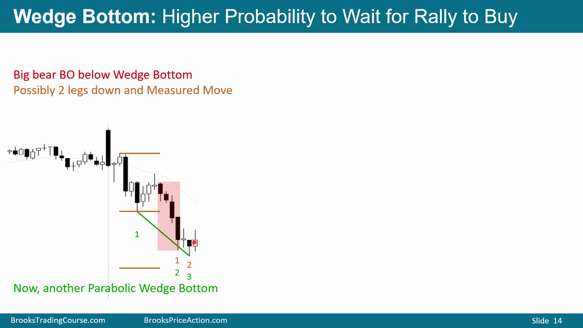 Slide 014