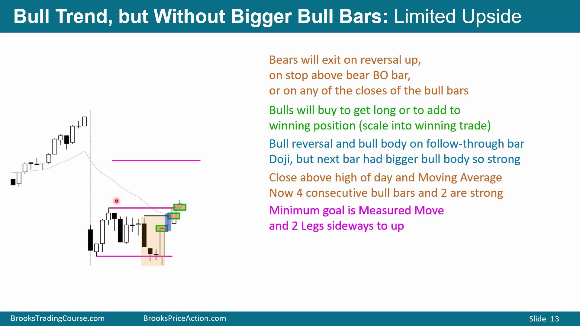Slide 013