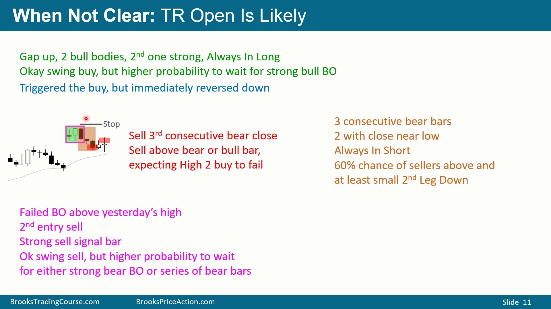 Slide 011
