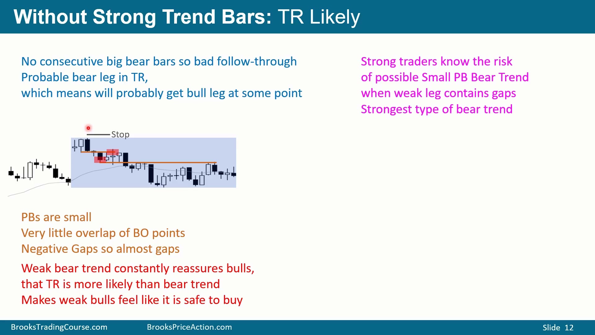 Slide 012