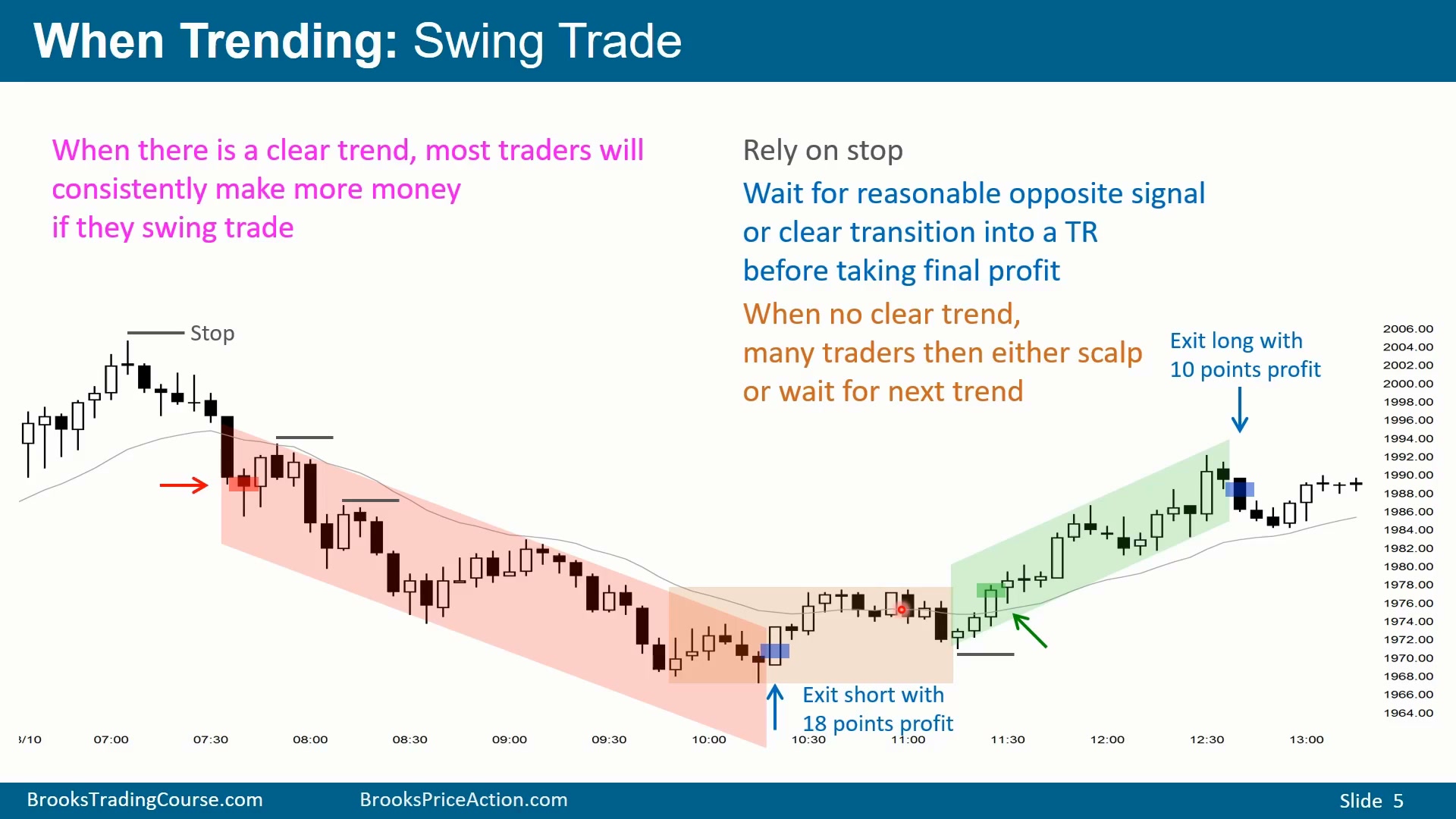 Slide 004