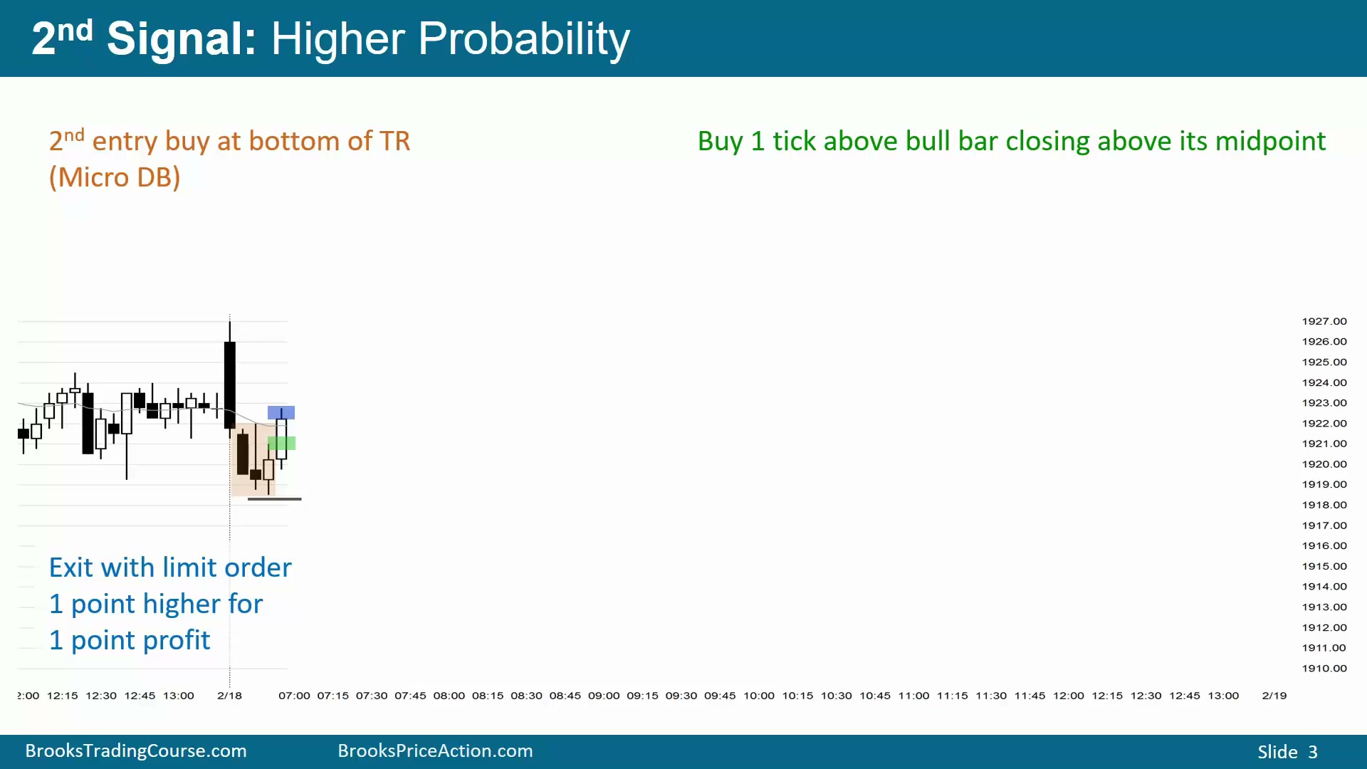 Slide 003