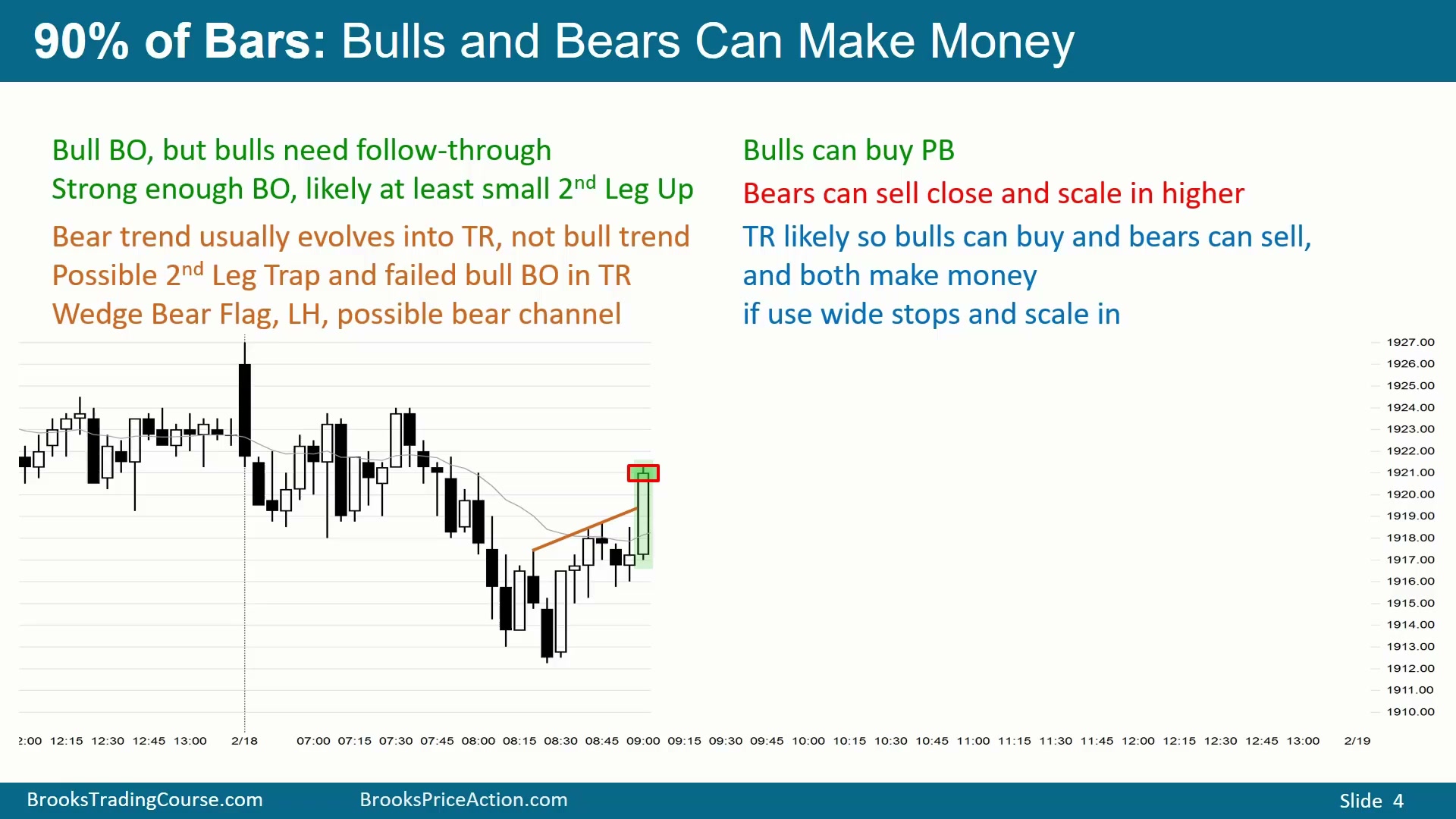 Slide 003