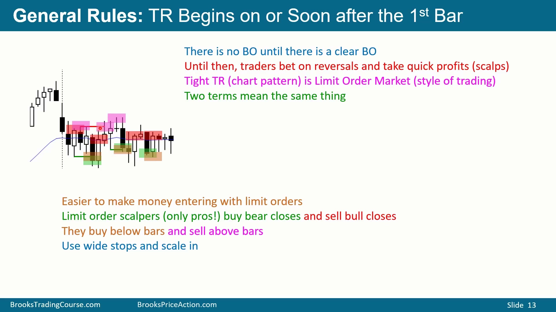 Slide 010