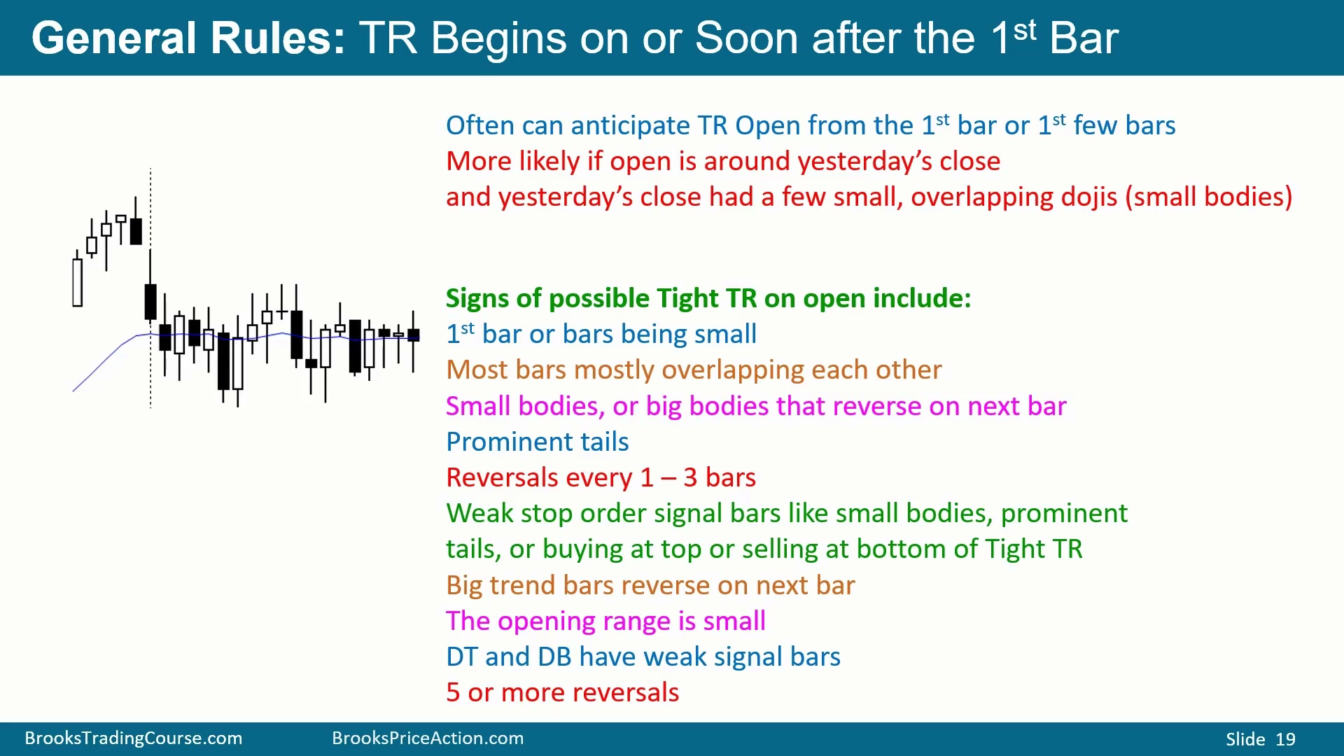 Slide 016