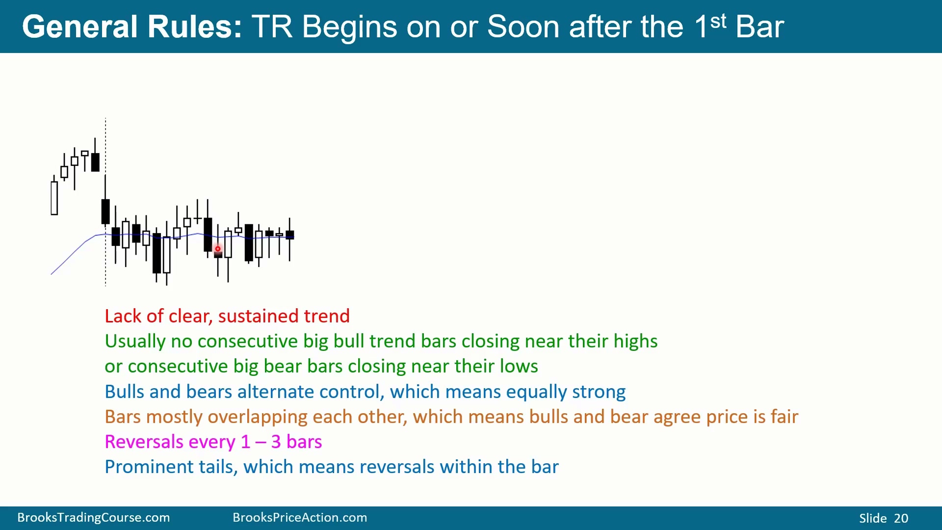Slide 017