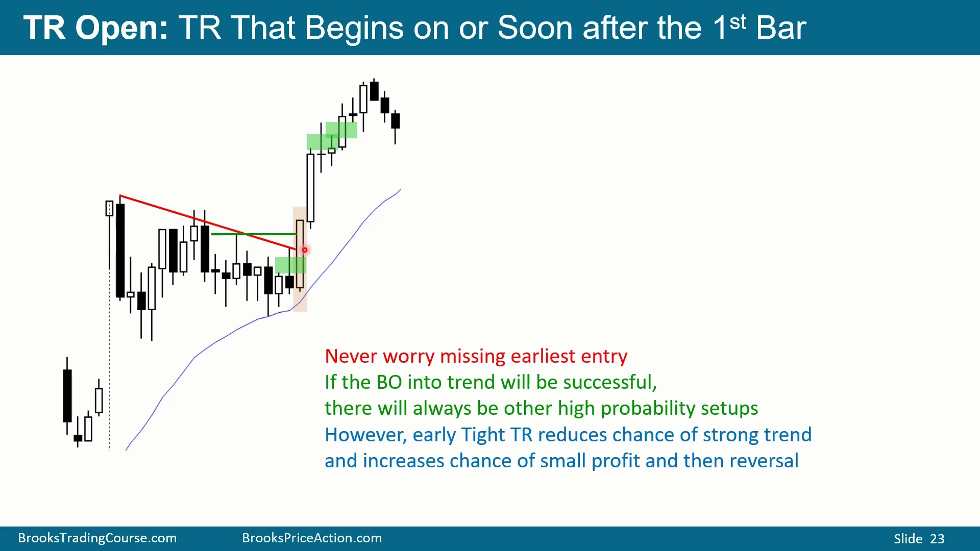 Slide 020